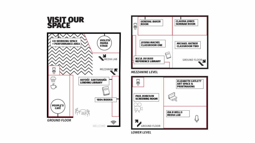 Evento de The People’s Forum